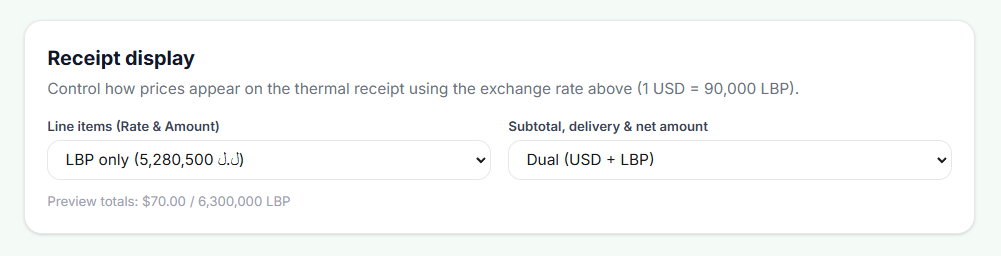 Receipt display settings for line items and totals